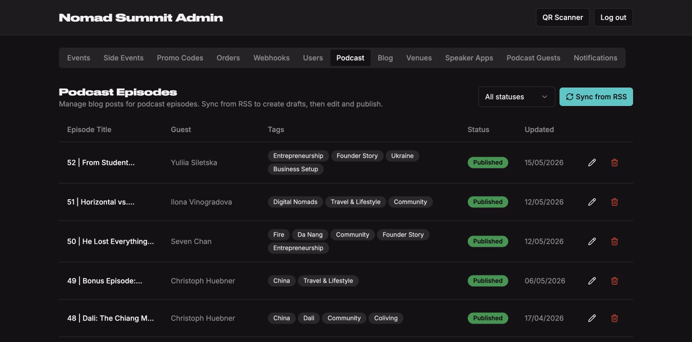 Nomad Summit — podcast admin